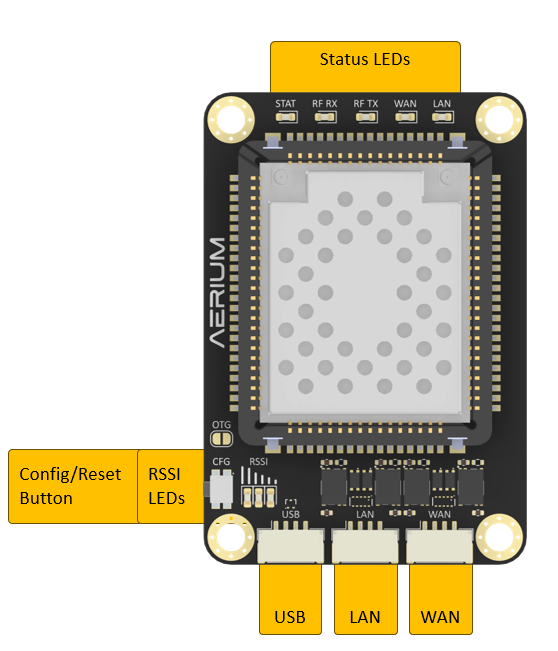 aerium-gamma-top-connectors