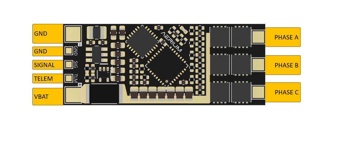 alpha-top-connectors