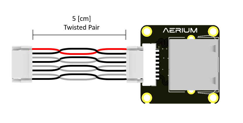 RJ45