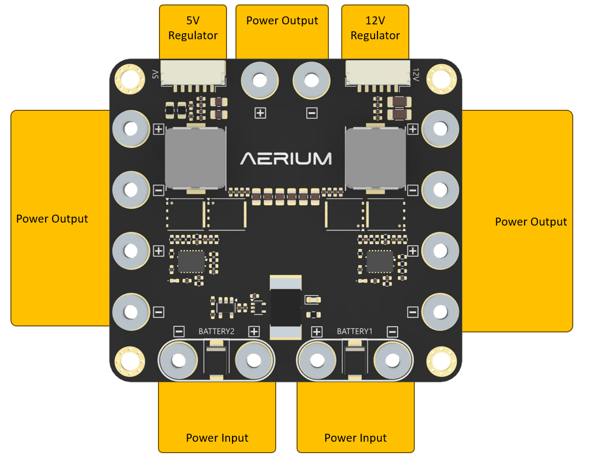 Edison Top Connectors