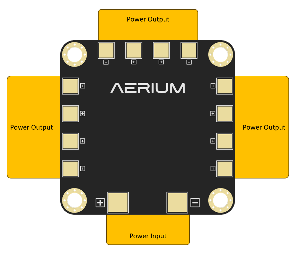 Joule Bottom Connectors