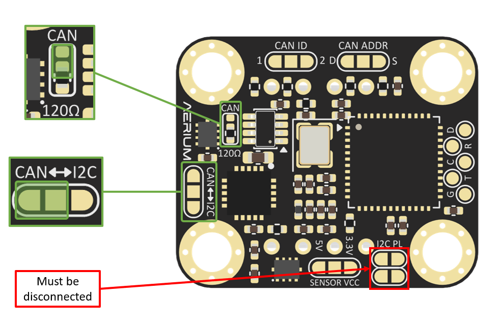 laminar-can-config