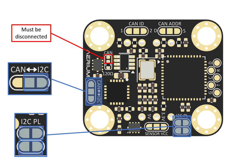 laminar-i2c-config