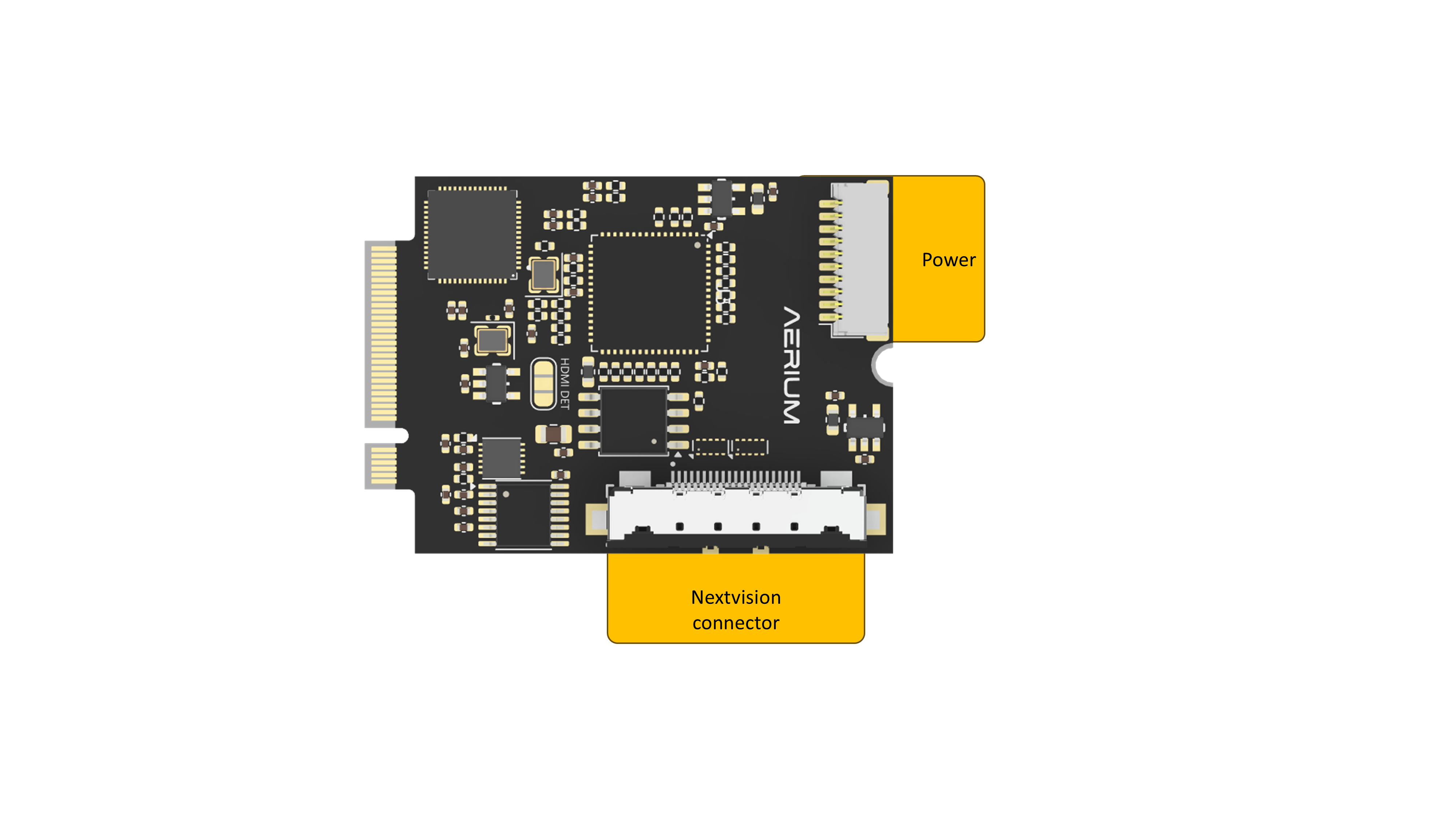 Manifold Top Connectors