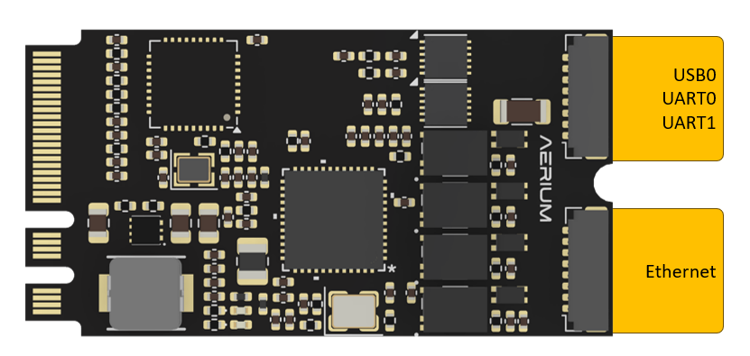 portus-top-connectors