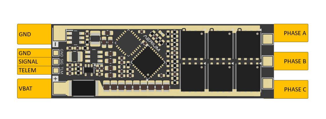 theta-top-connectors